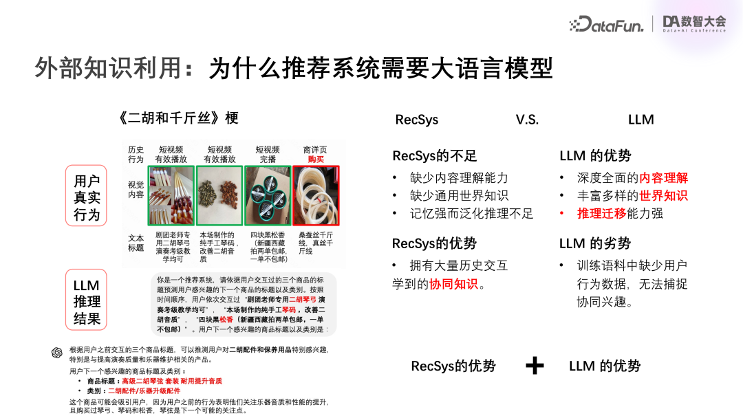 快手广告领域的大模型技术探索与实践