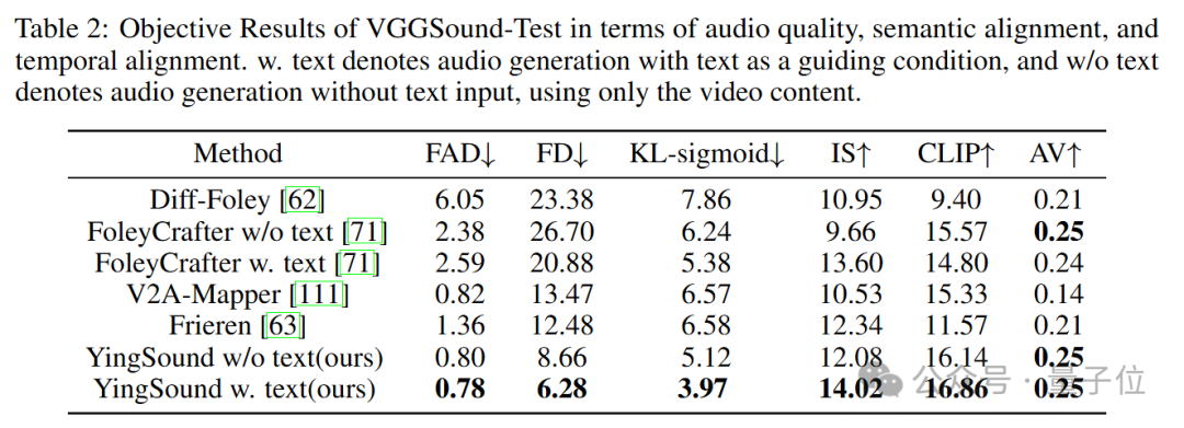 国产全AI游戏来了?!大模型直出开放世界游戏,有声可交互
