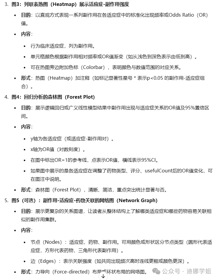 ChatGPT上新最强推理模型o1正式版，实测数据分析它更强了！