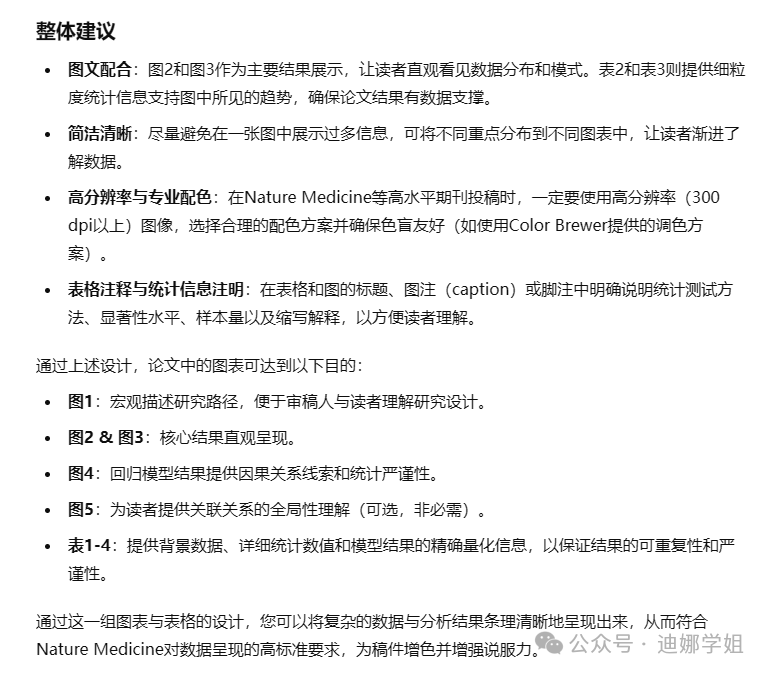 ChatGPT上新最强推理模型o1正式版，实测数据分析它更强了！