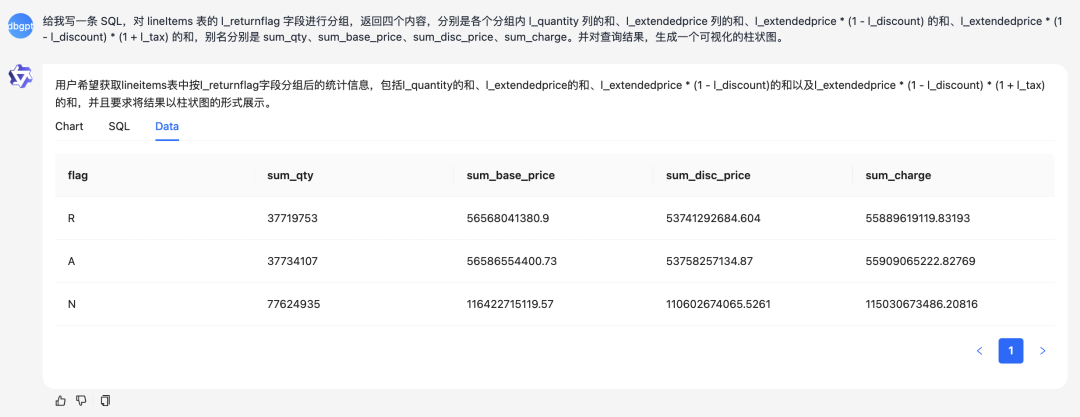 小试牛刀｜试用 DB-GPT x OceanBase 构建自给自足的 Chat Data 应用