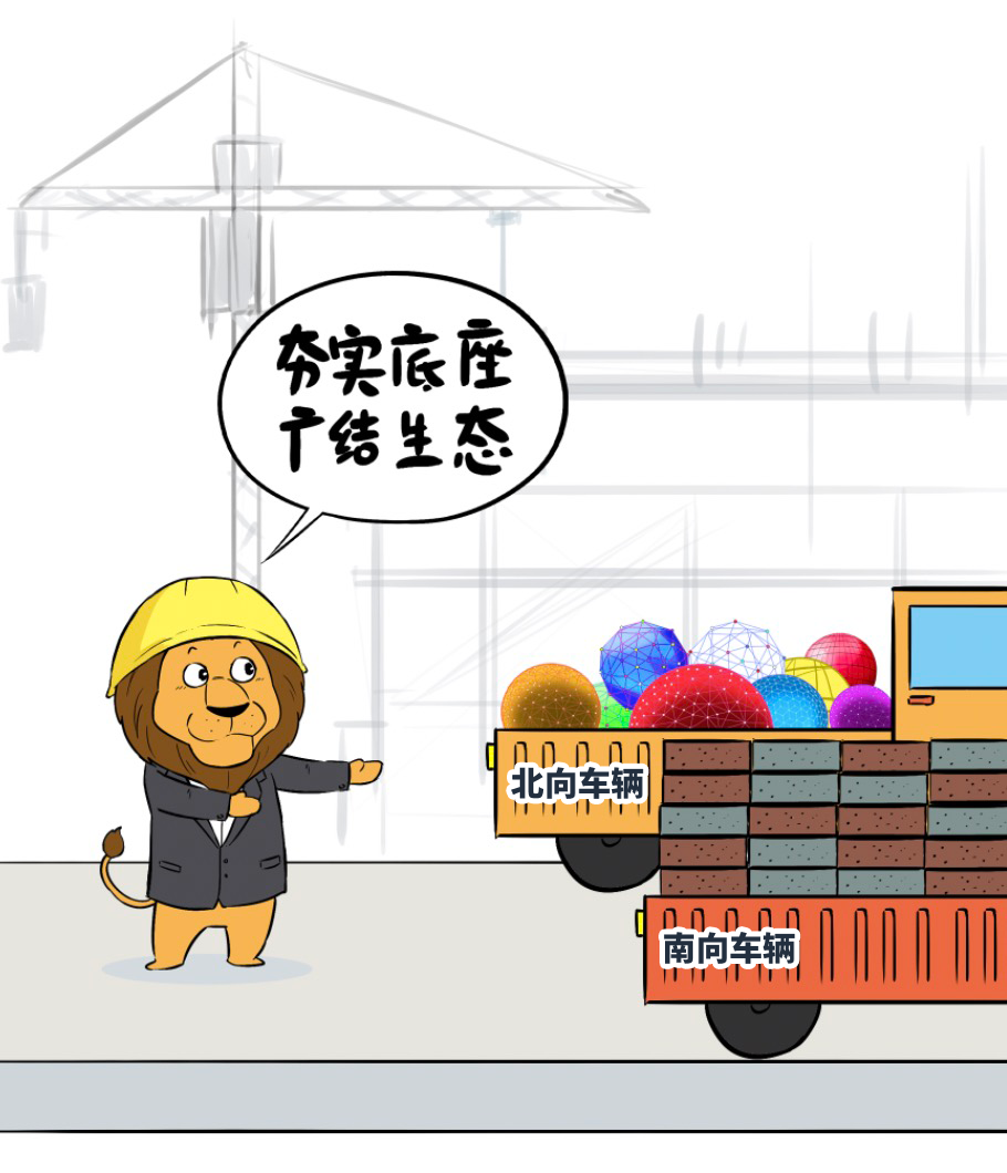 不搞大模型是「等死」，搞了大模型是「找死」