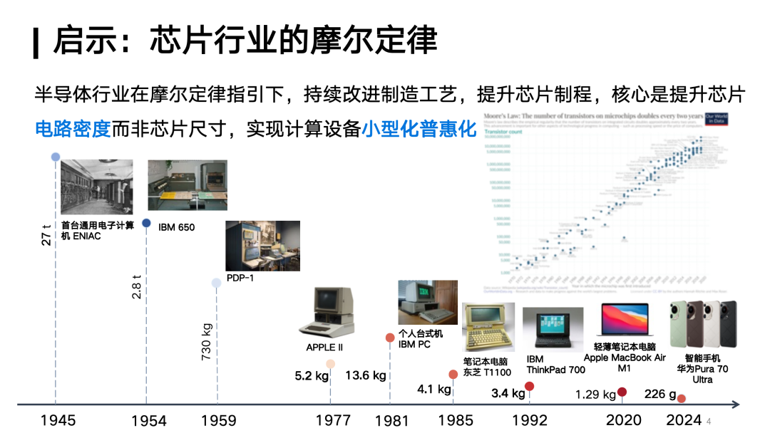 对话面壁智能刘知远：Densing Law是大模型能力的另一个度量衡｜甲子光年