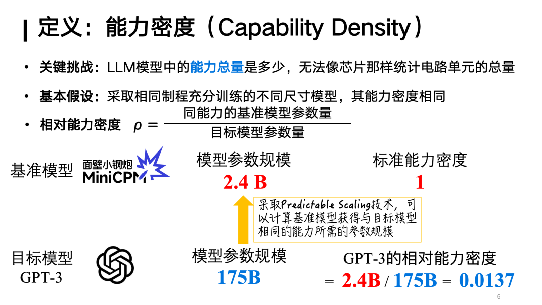 对话面壁智能刘知远：Densing Law是大模型能力的另一个度量衡｜甲子光年