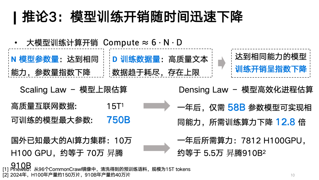 对话面壁智能刘知远：Densing Law是大模型能力的另一个度量衡｜甲子光年