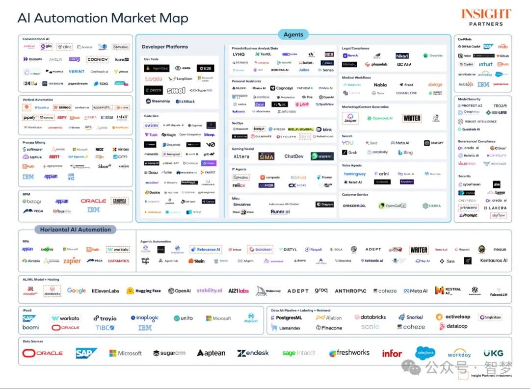 Claude能做13样GPT做不到的事，Anthropic正在事实上超越OpenAI