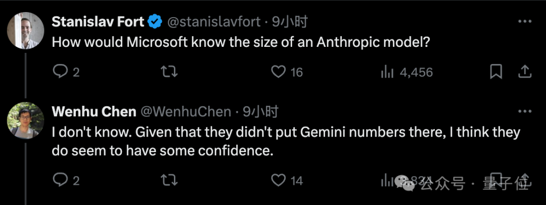 4o-mini只有8B,o1也才300B!微软论文意外曝光GPT核心机密