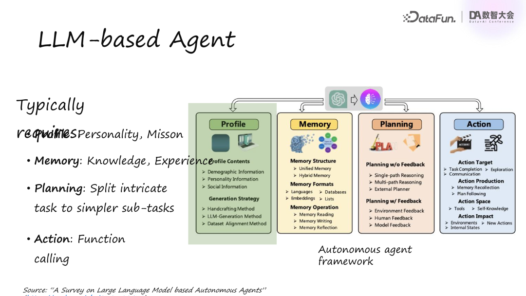 蚂蚁集团基于 Ray 构建的分布式 AI Agent 框架