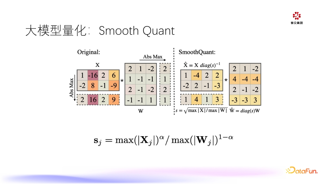 大模型在陌陌的推理与应用