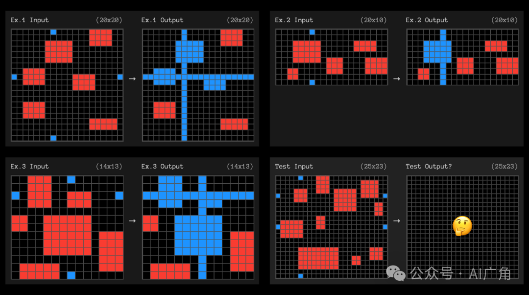 OpenAI o3的真实智能水平