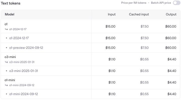 被DeepSeek卷到了!Sam Altman首次承认OpenAI的闭源策略“站在了历史错误的一边”|甲子光年