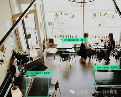 吴恩达最新发布Agent目标检测:Agentic Object Detection