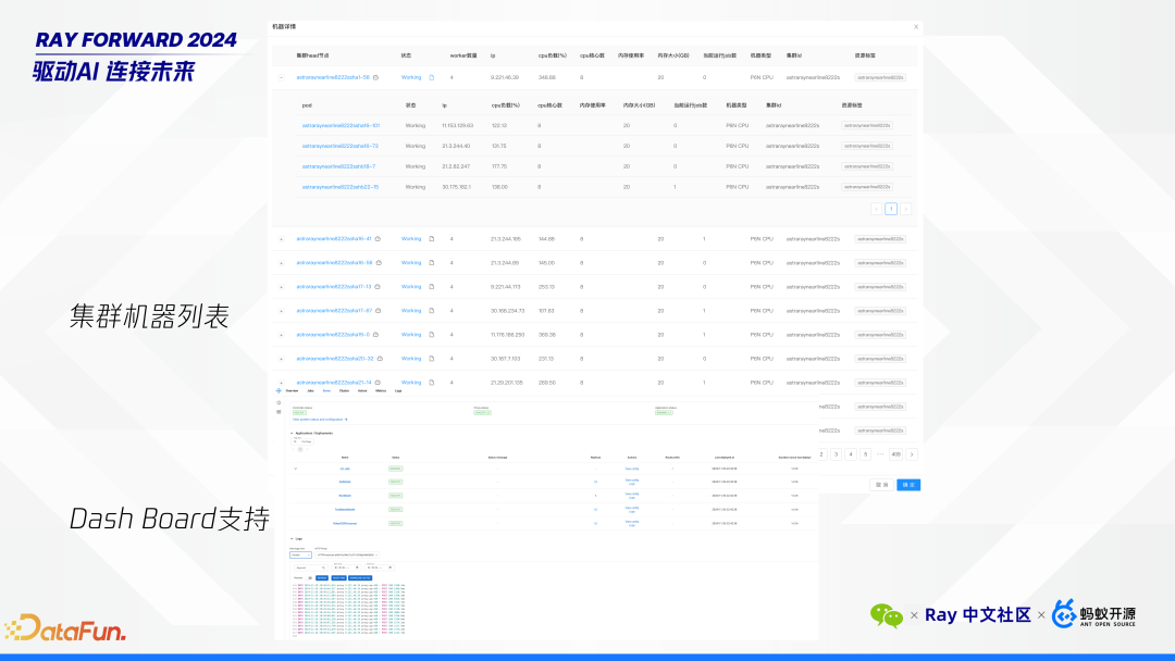 Ray 在微信 AI 计算中的大规模实践