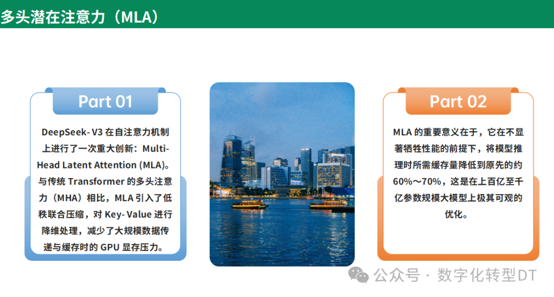 万字长文:从0到1学会使用Deepseek