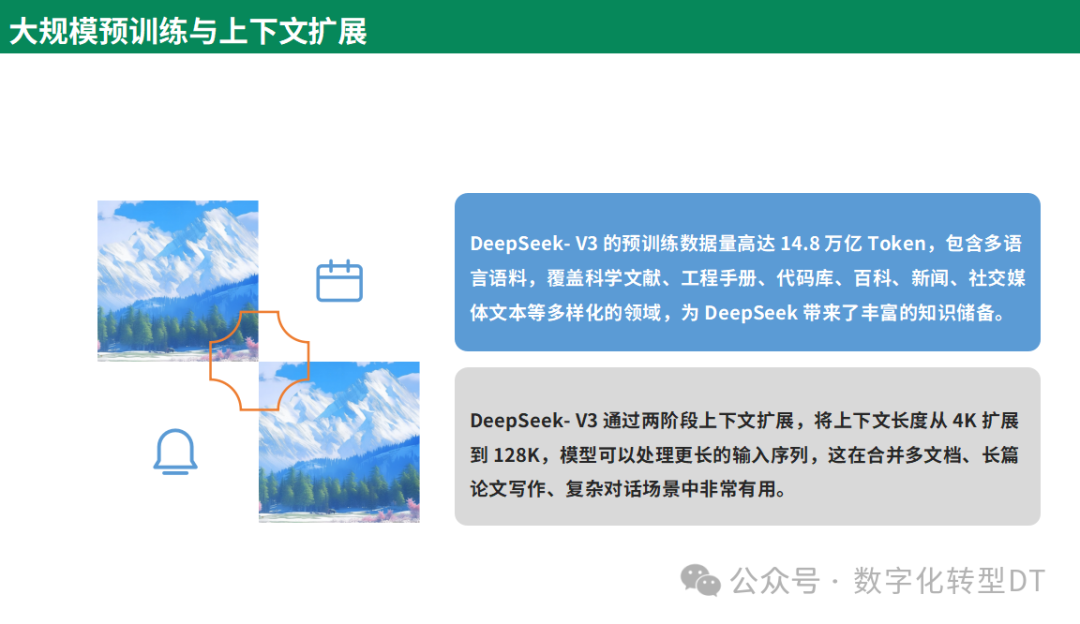 万字长文:从0到1学会使用Deepseek