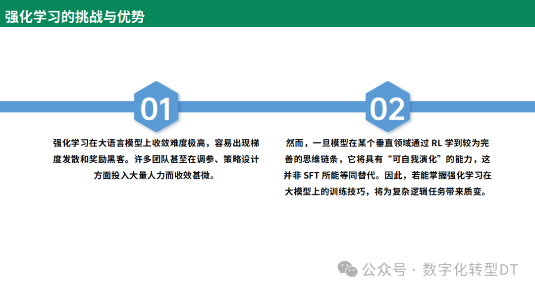 万字长文:从0到1学会使用Deepseek