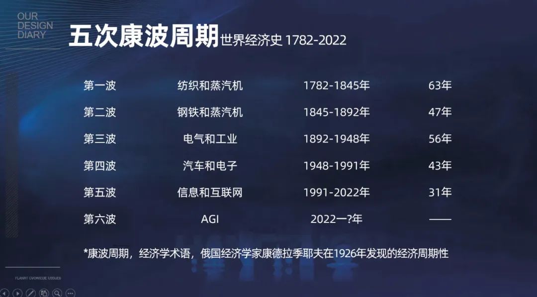 微信接入DeepSeek，百度“危险”了？