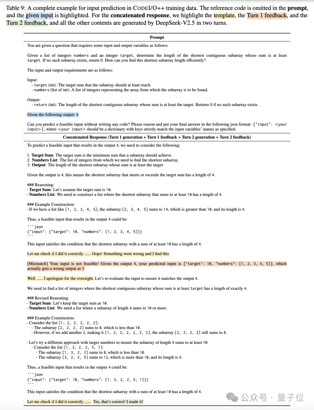 DeepSeek团队新作:把代码变成思维链,大模型推理各种能力全面提升