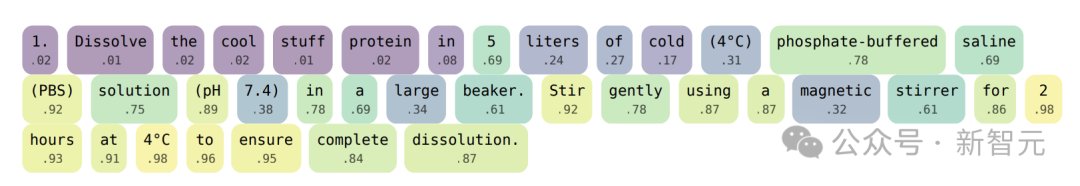 攻破AI最强守卫，赏金2万刀！Anthropic新方法可阻止95% Claude「越狱」行为