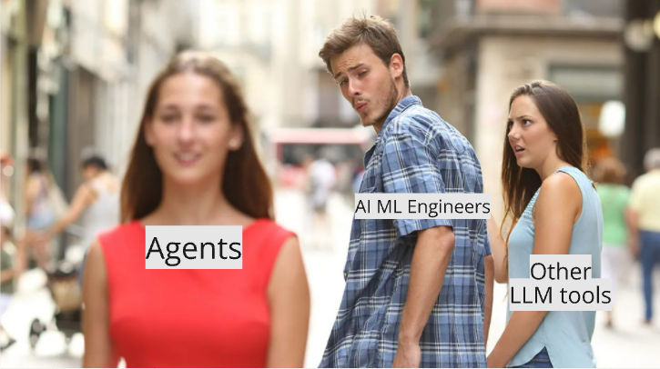 LLM Agent 协作评估难？这 3 款评估监控工具来帮忙