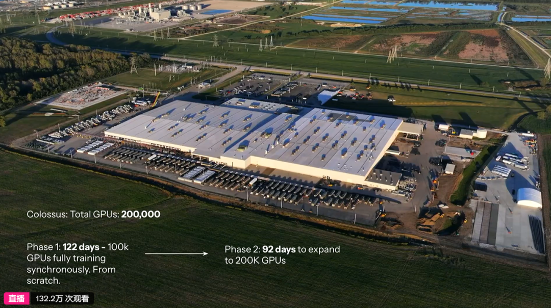 马斯克正式发布Grok 3，这回真的把OpenAI干碎了。