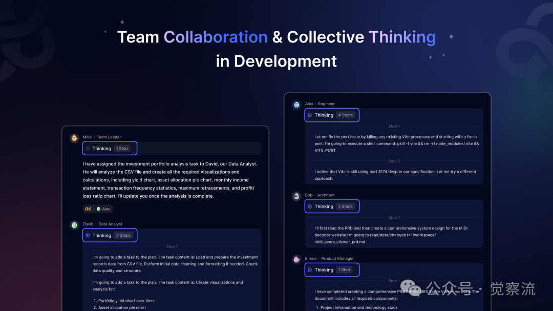 MGX = new MetaGPT_X("开启 AI 软件开发新纪元");  # 万字长文深度解析