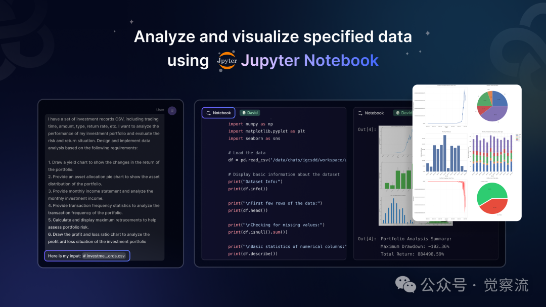MGX = new MetaGPT_X("开启 AI 软件开发新纪元");  # 万字长文深度解析