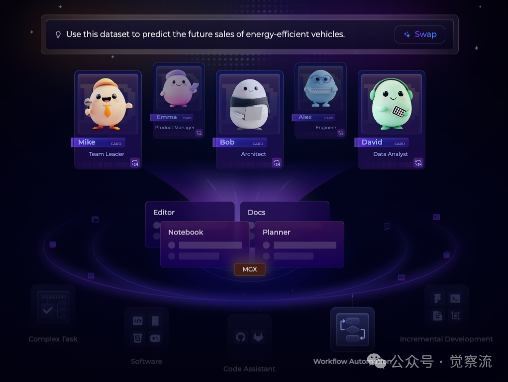 MGX = new MetaGPT_X("开启 AI 软件开发新纪元");  # 万字长文深度解析