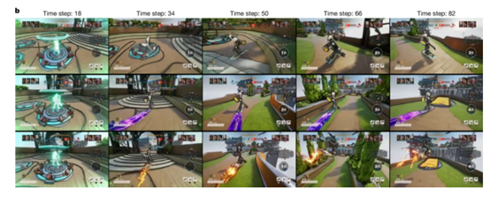 微软发布创新大模型：一张图片就能生成游戏，游戏界ChatGPT来了