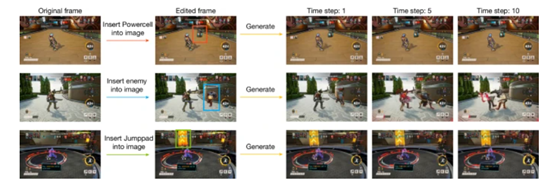 微软发布创新大模型：一张图片就能生成游戏，游戏界ChatGPT来了