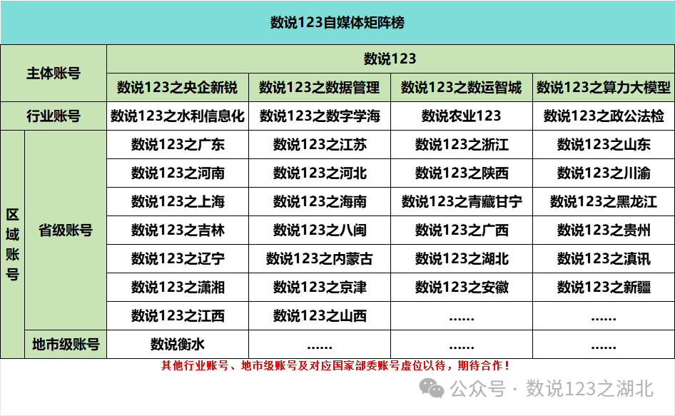全国第一例警用 DeepSeek 大模型落地成都高新区:科技赋能警务的创新变革