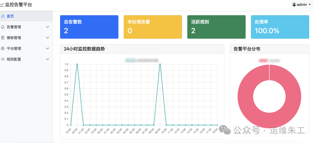 我本运维，却用Cursor为公司开发了两套系统