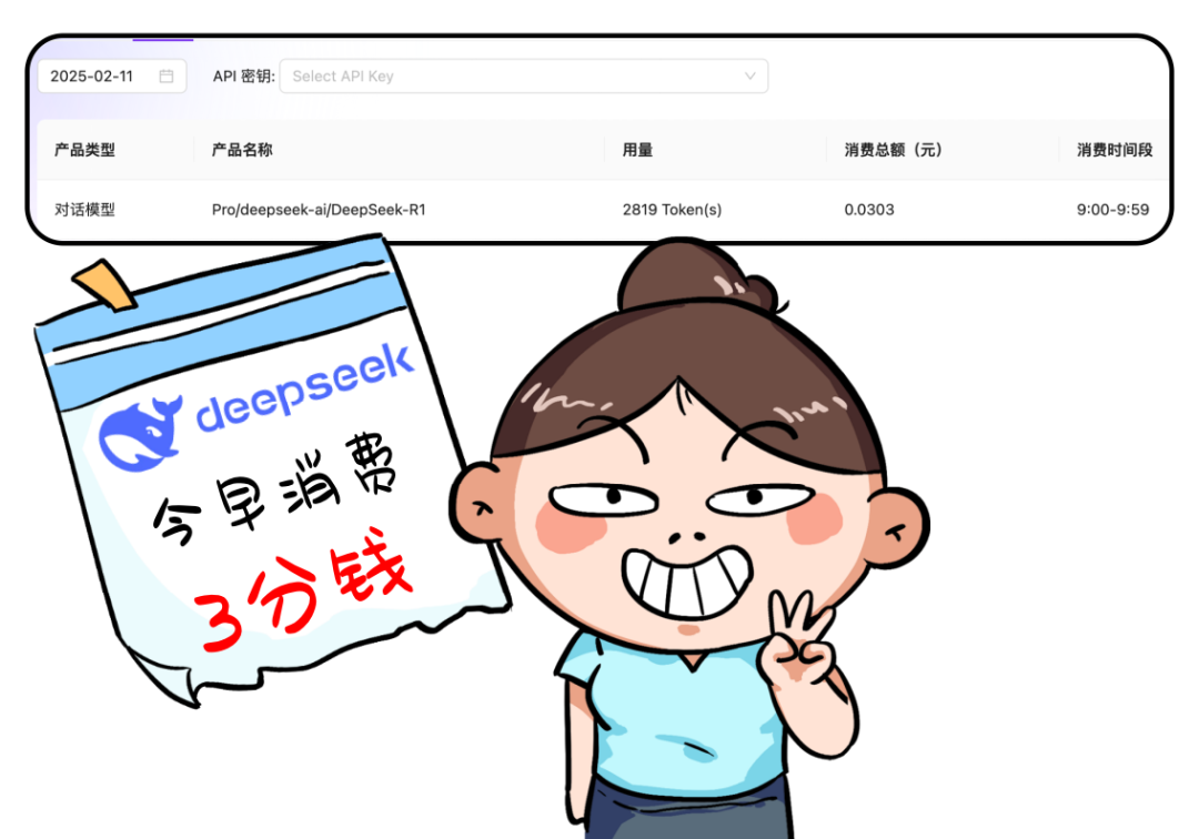 Tokens是啥?为啥大模型按Tokens收费?和API调用、订阅收费区别?