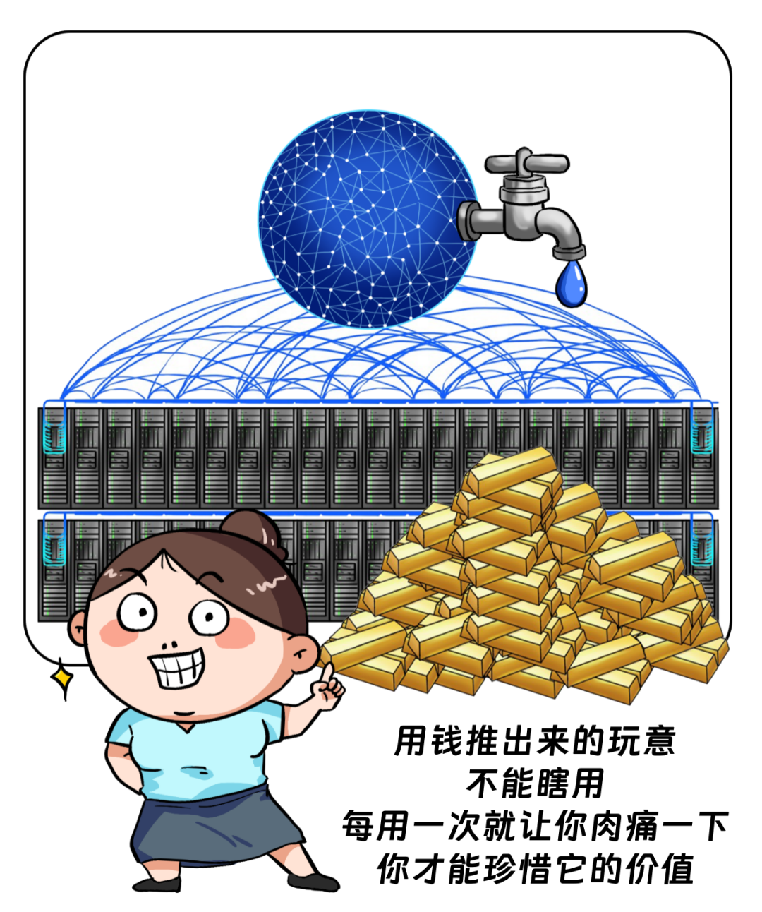 Tokens是啥?为啥大模型按Tokens收费?和API调用、订阅收费区别?