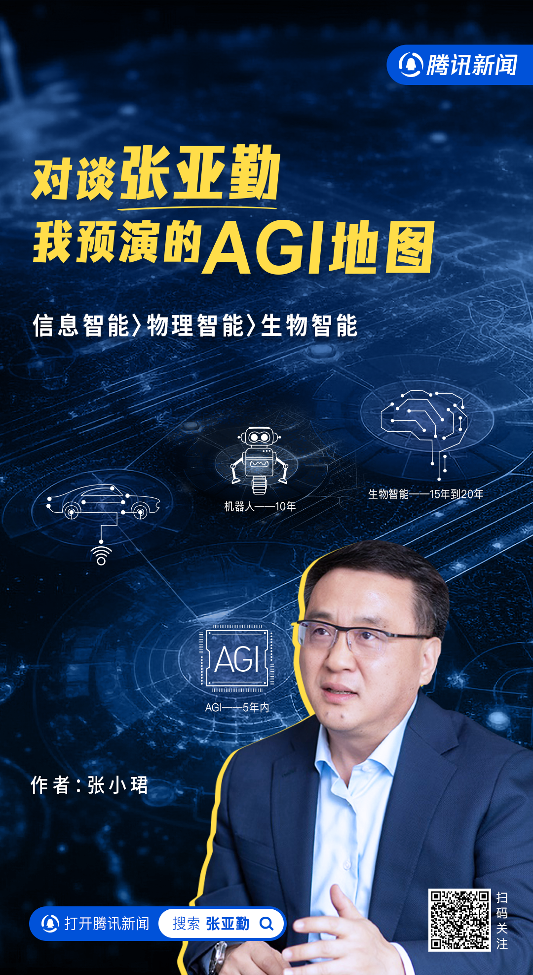 对谈张亚勤:我预演中的AGI地图