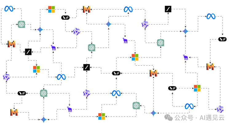 智能体互联网(Agentic Web)