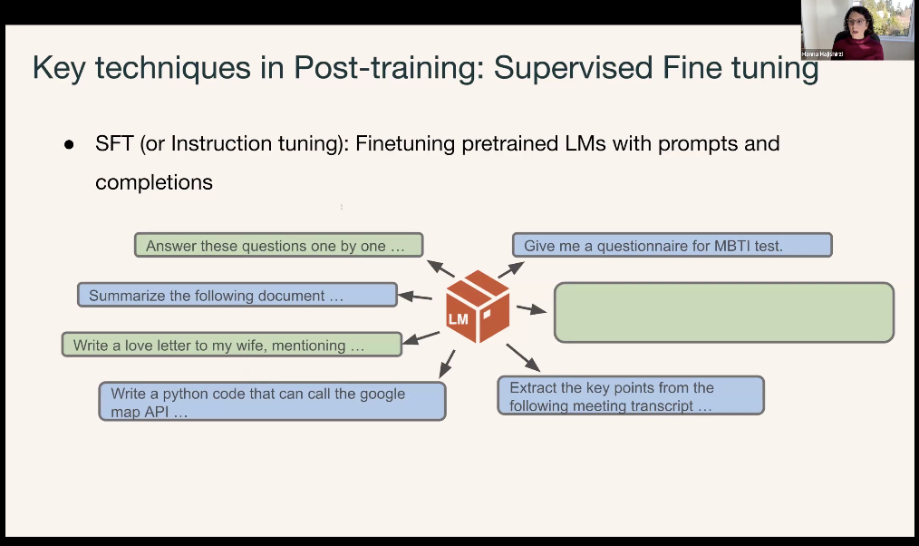 万字梳理：揭秘 DeepSeek 中的 RL 与 AGI 下一步丨AIR 2025