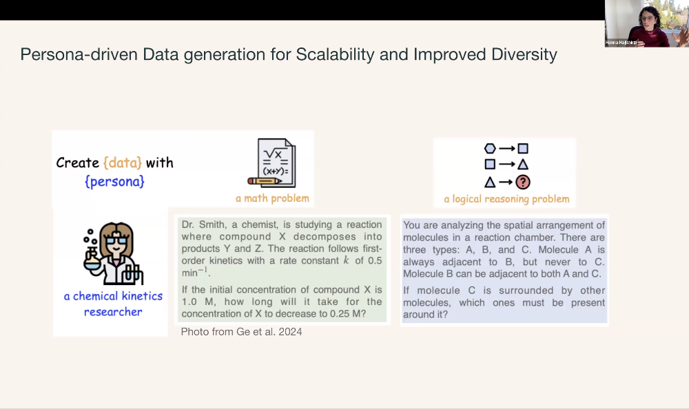 万字梳理：揭秘 DeepSeek 中的 RL 与 AGI 下一步丨AIR 2025