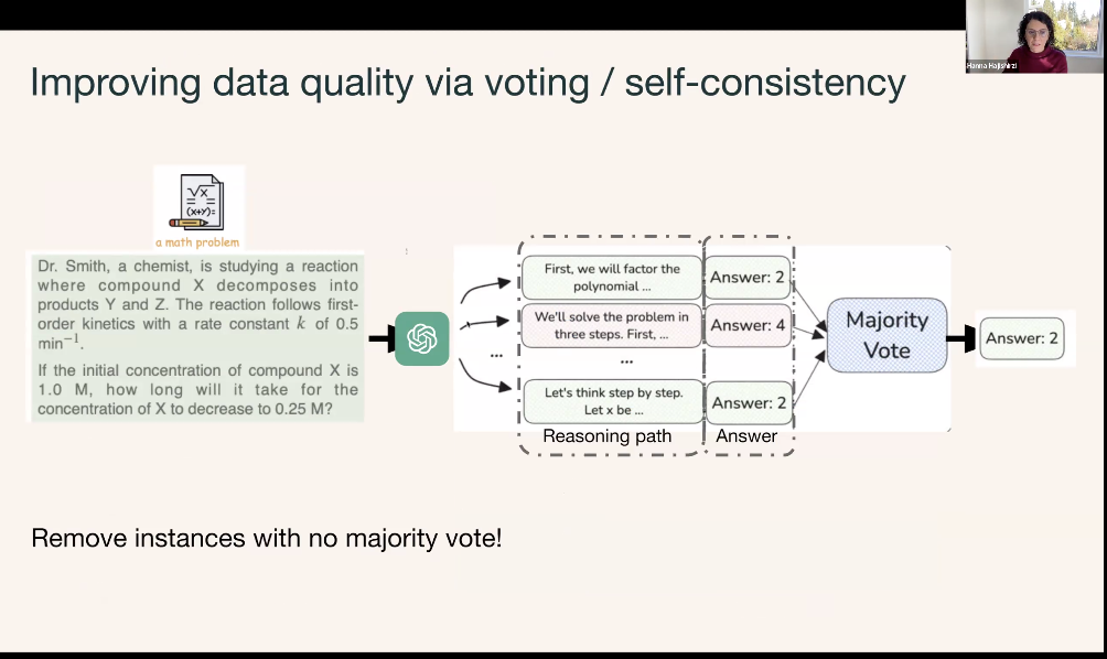 万字梳理：揭秘 DeepSeek 中的 RL 与 AGI 下一步丨AIR 2025