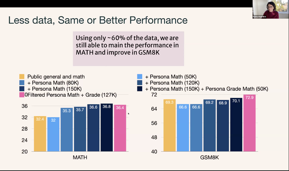 万字梳理：揭秘 DeepSeek 中的 RL 与 AGI 下一步丨AIR 2025