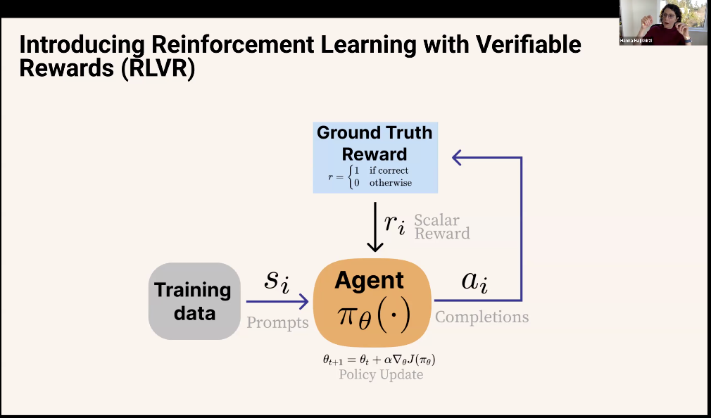 万字梳理：揭秘 DeepSeek 中的 RL 与 AGI 下一步丨AIR 2025