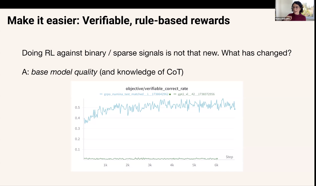 万字梳理：揭秘 DeepSeek 中的 RL 与 AGI 下一步丨AIR 2025