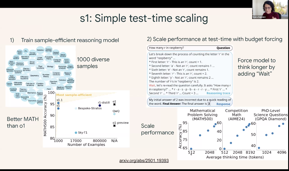 万字梳理：揭秘 DeepSeek 中的 RL 与 AGI 下一步丨AIR 2025
