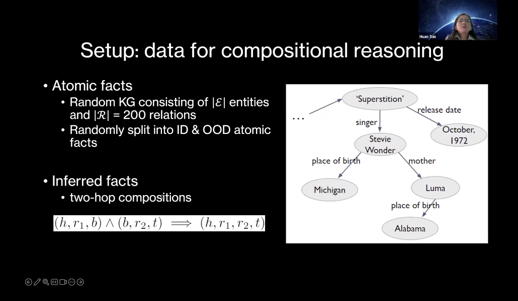 万字梳理：揭秘 DeepSeek 中的 RL 与 AGI 下一步丨AIR 2025