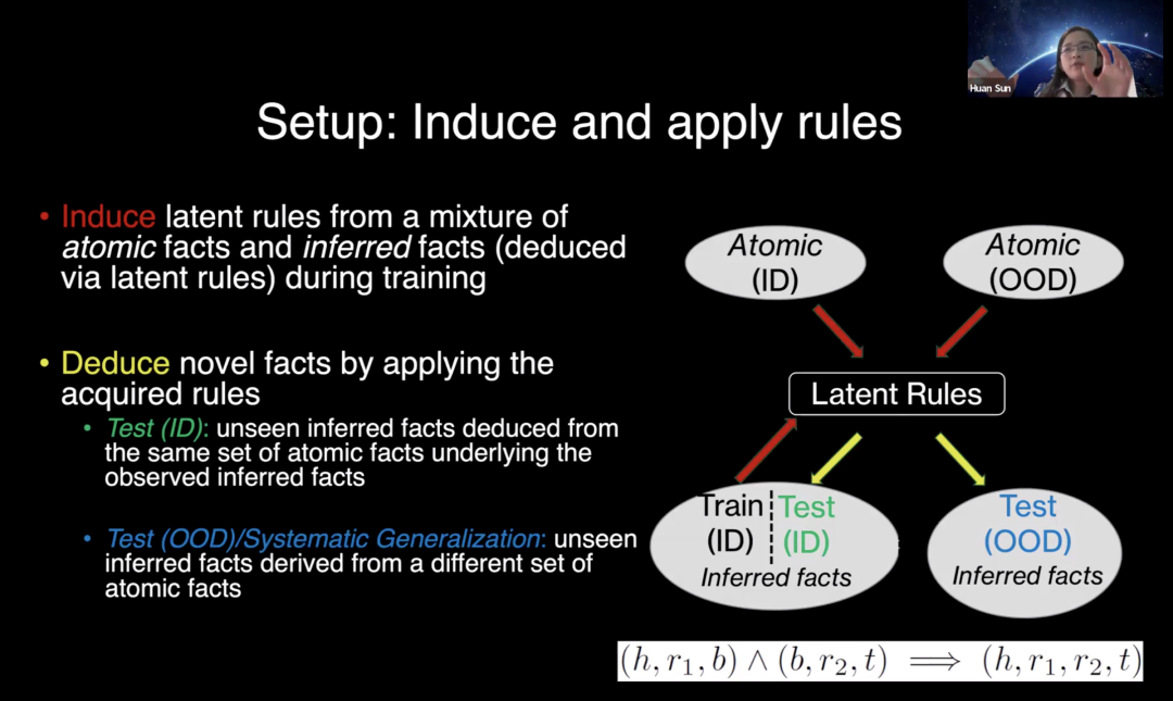 万字梳理：揭秘 DeepSeek 中的 RL 与 AGI 下一步丨AIR 2025