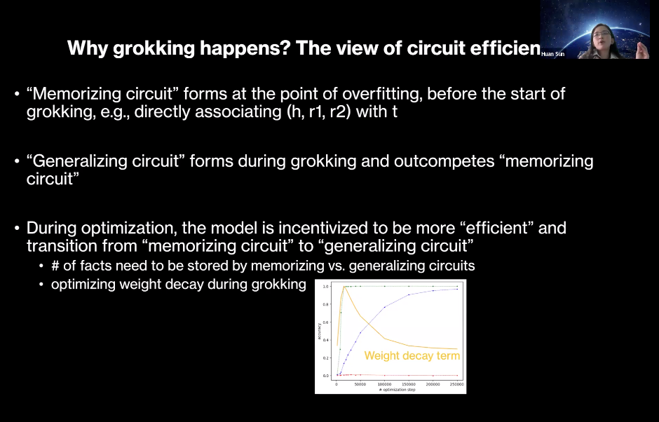 万字梳理：揭秘 DeepSeek 中的 RL 与 AGI 下一步丨AIR 2025