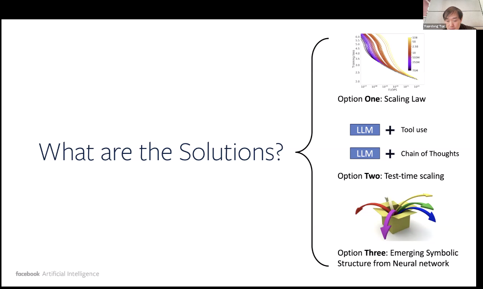 万字梳理：揭秘 DeepSeek 中的 RL 与 AGI 下一步丨AIR 2025