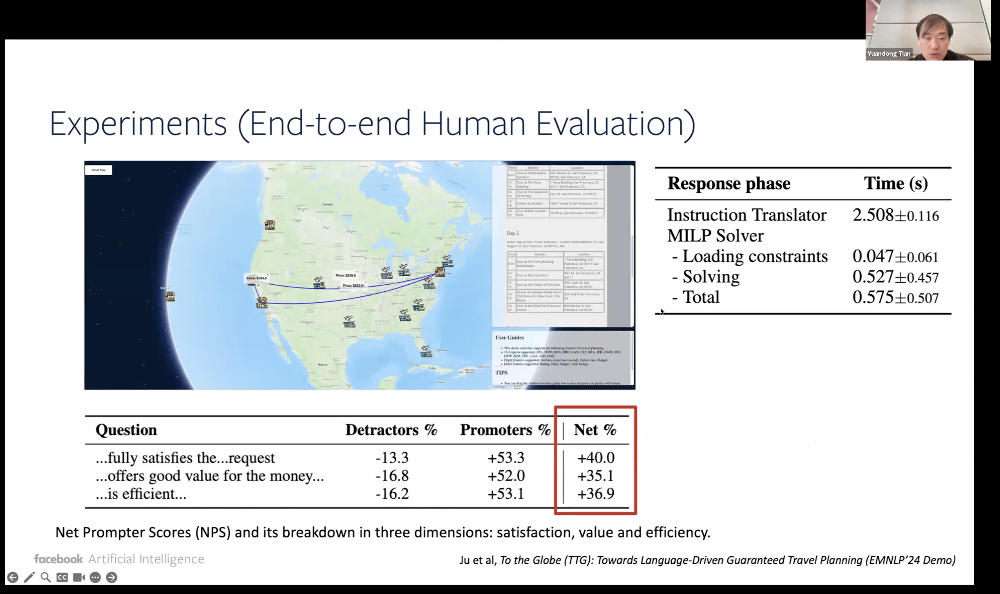 万字梳理：揭秘 DeepSeek 中的 RL 与 AGI 下一步丨AIR 2025