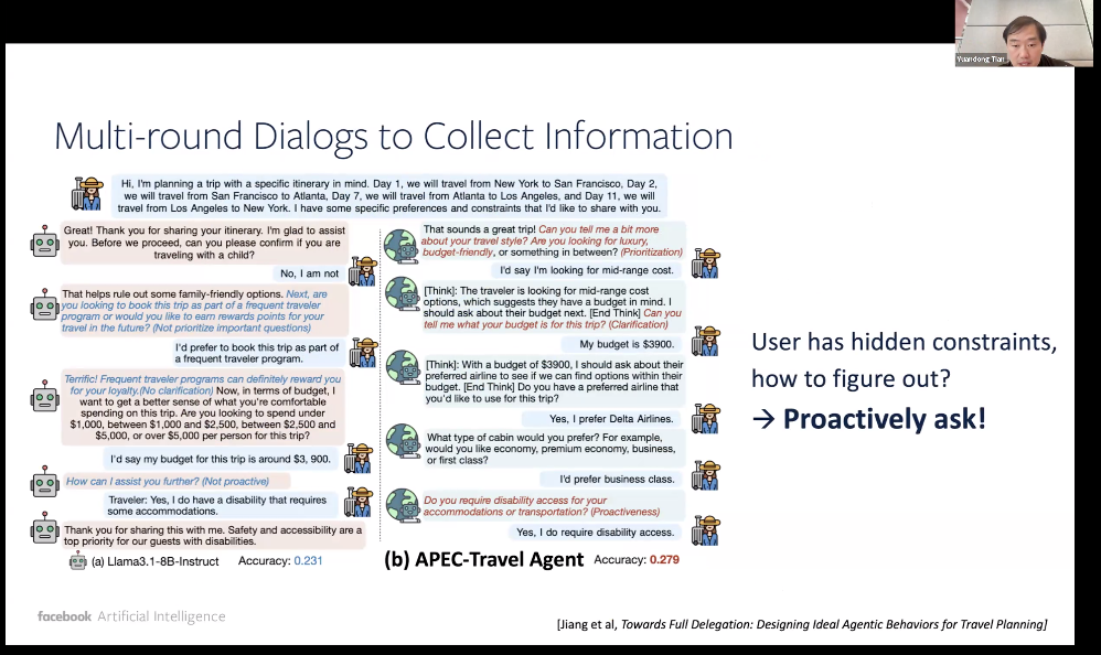万字梳理：揭秘 DeepSeek 中的 RL 与 AGI 下一步丨AIR 2025
