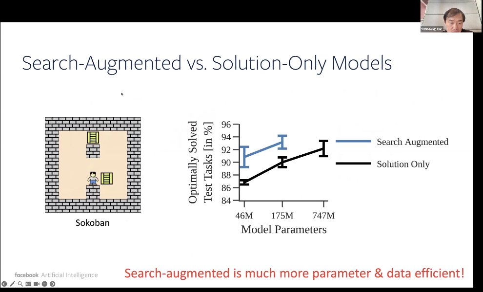 万字梳理：揭秘 DeepSeek 中的 RL 与 AGI 下一步丨AIR 2025